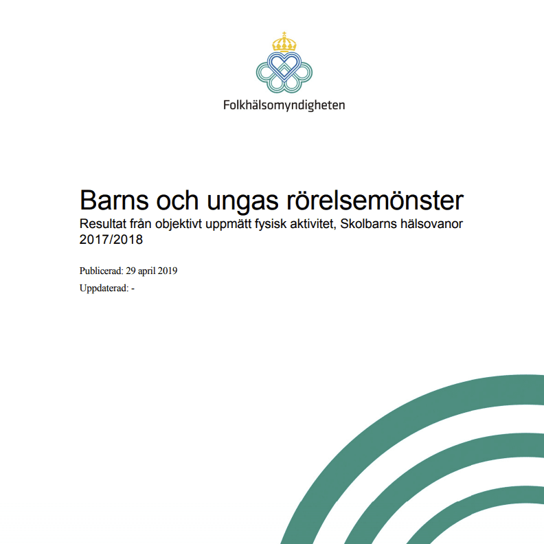 folkhalsomyndigheterna-barnsochungas-rorelsemonster